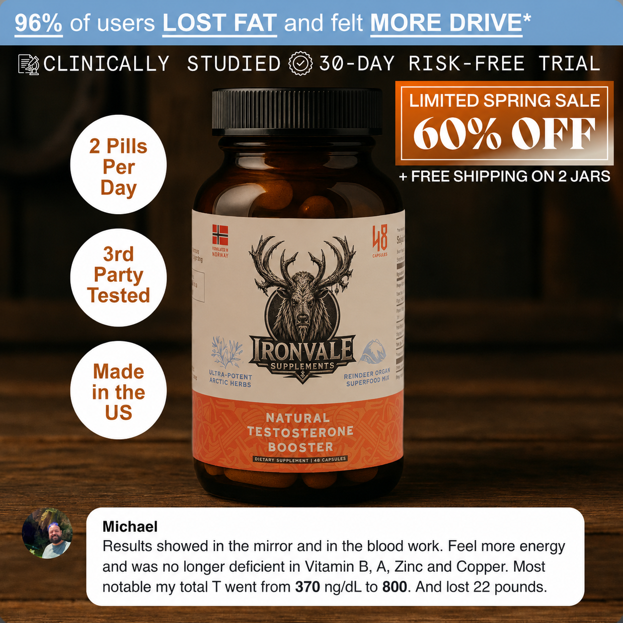 Primal Testosterone Booster