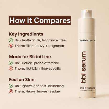 BBL Serum