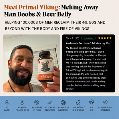Primal Testosterone Booster